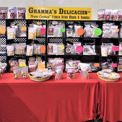 Show table Show table